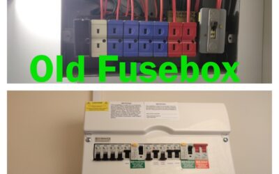 Is my Fuse Box Safe?